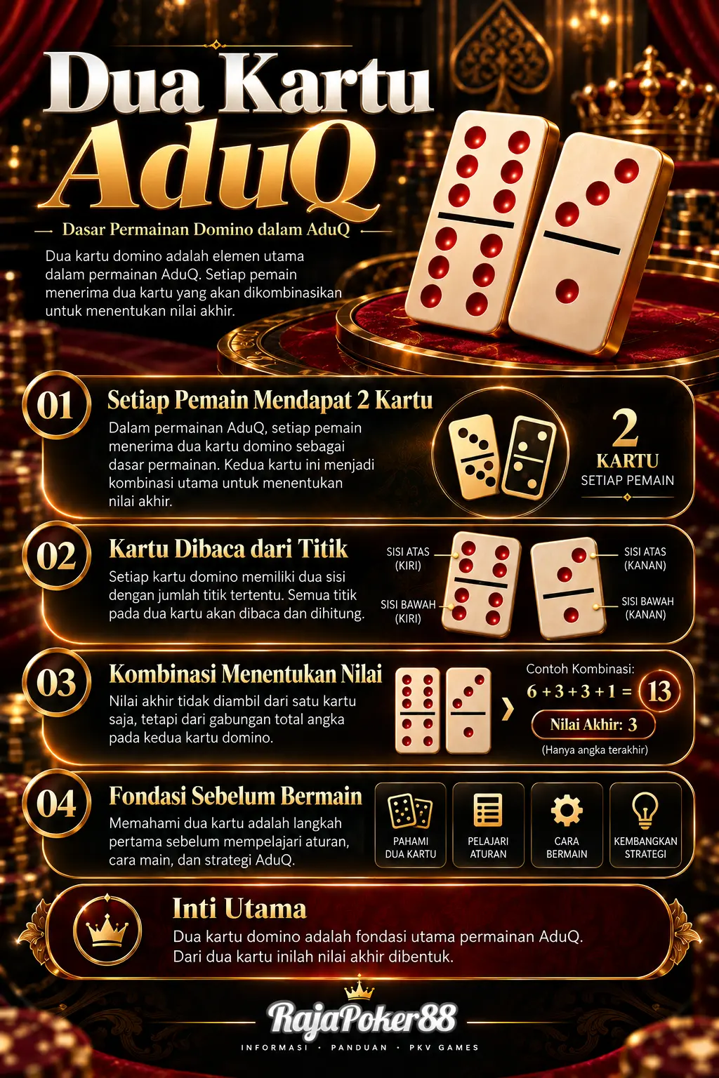 Infografik dua kartu AduQ dan cara membaca nilai