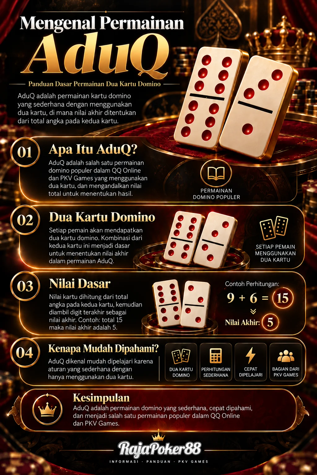 Infografik mengenal permainan AduQ